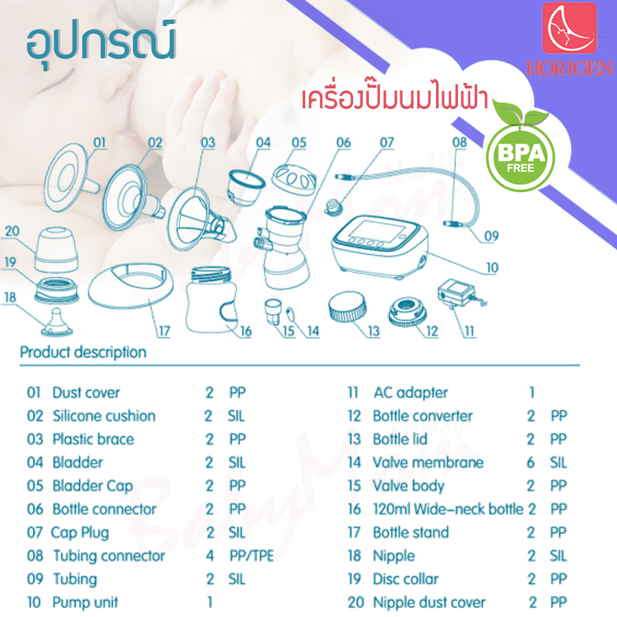 HORIGEN เครื่องปั๊มนมไฟฟ้า กรวยปั๊มนิ่ม 3D รุ่น BELLAGIO เต้าคู่