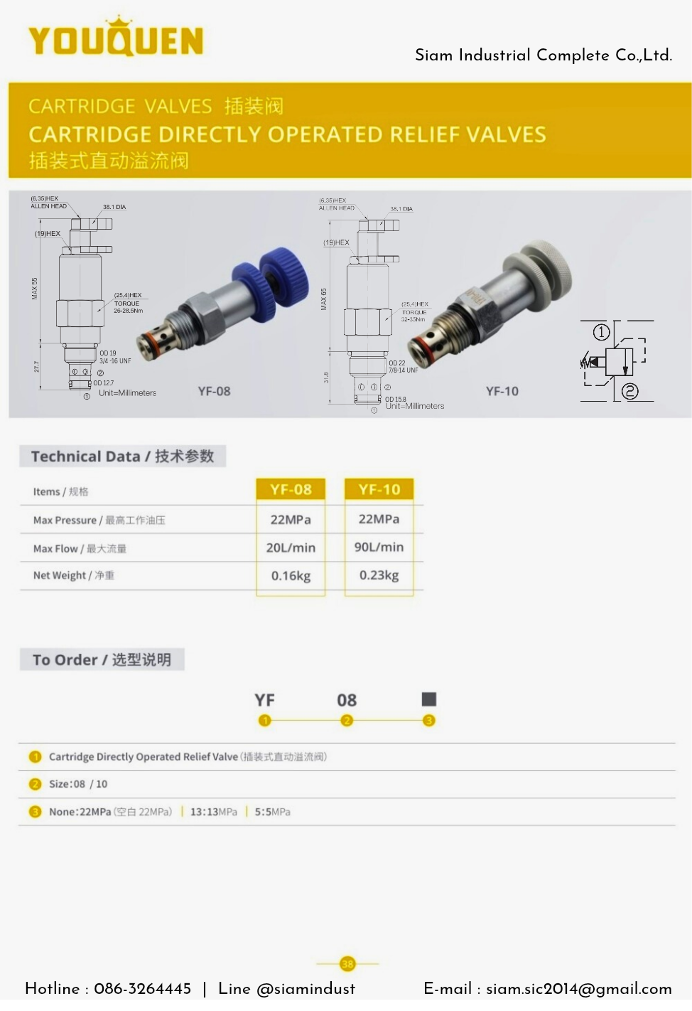YF-10 , YF-08 : Cartridge Direct Relief Valve YOUQUEN