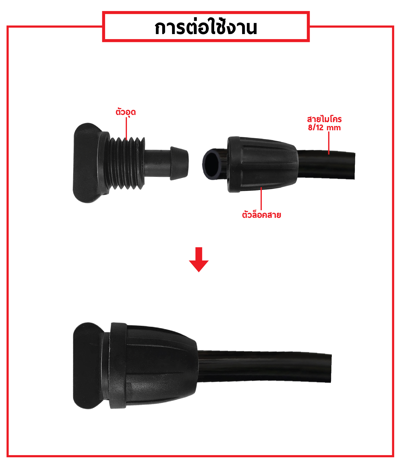 ตัวอุดสายไมโคร พร้อมตัวล็อคสาย ขนาด 8/12 mm (แพ็ค 20 ชิ้น)