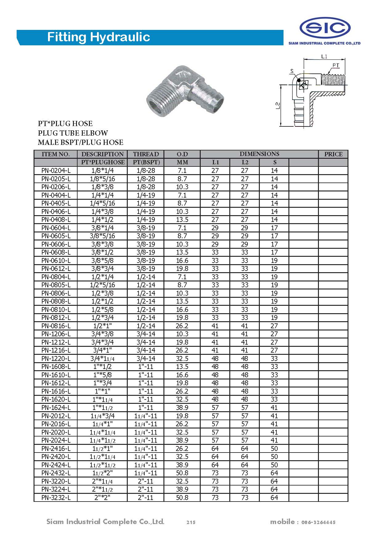 ข้อต่อไฮดรอลิค Fitting Hydraulic 3000 PSI