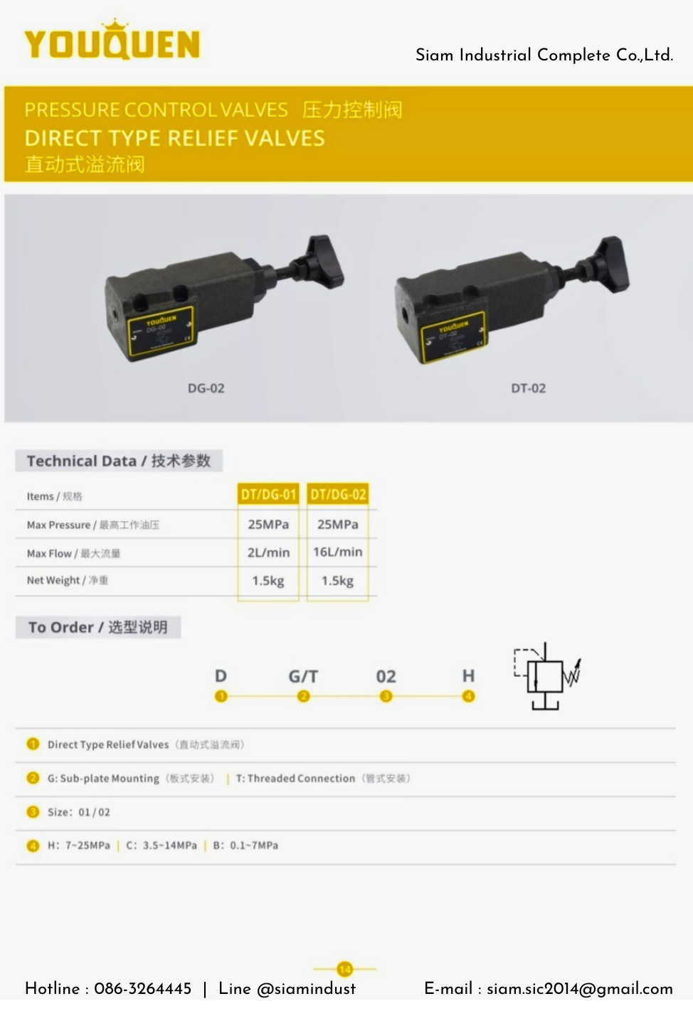 DT-02 Remote Relief Valve 1/4" รีลีฟวาล์วแบบต่อท่อ YOUQUEN