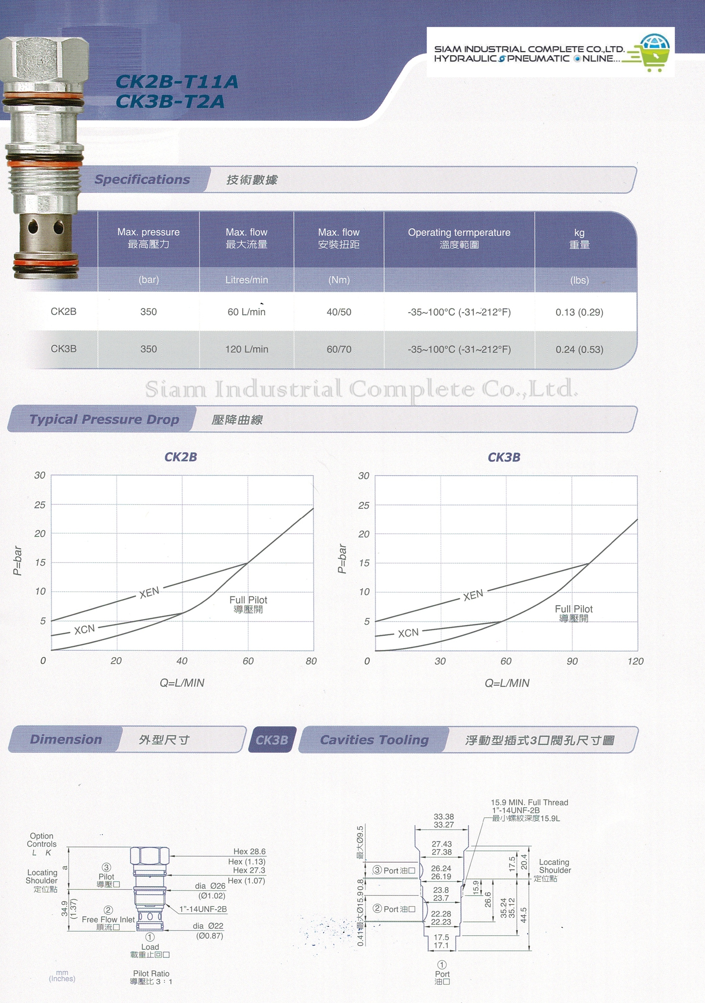 CK2B-T11A-XAN Cartridge Pilot Check Valve เทียบ SUN Hydraulic รุ่น CKCB-XAN