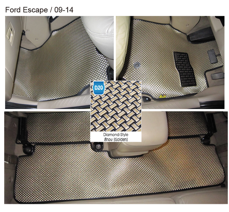 Ford EcoSport, Escape