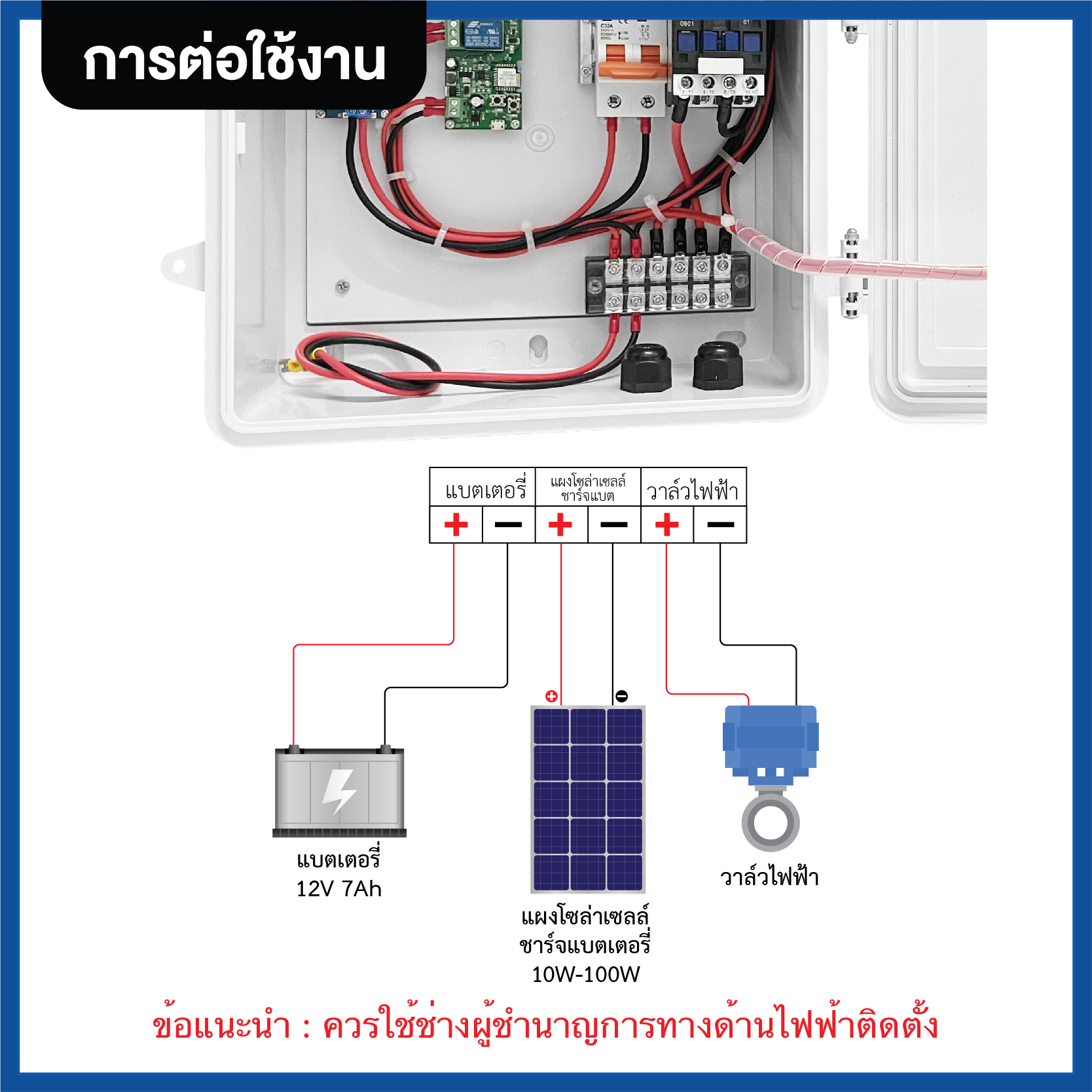 ตู้ควบคุมวาล์วไฟฟ้าโซล่าเซลล์ รุ่น ZP3-D1-0T1 ตั้งเวลารดน้ำอัตโนมัติ
