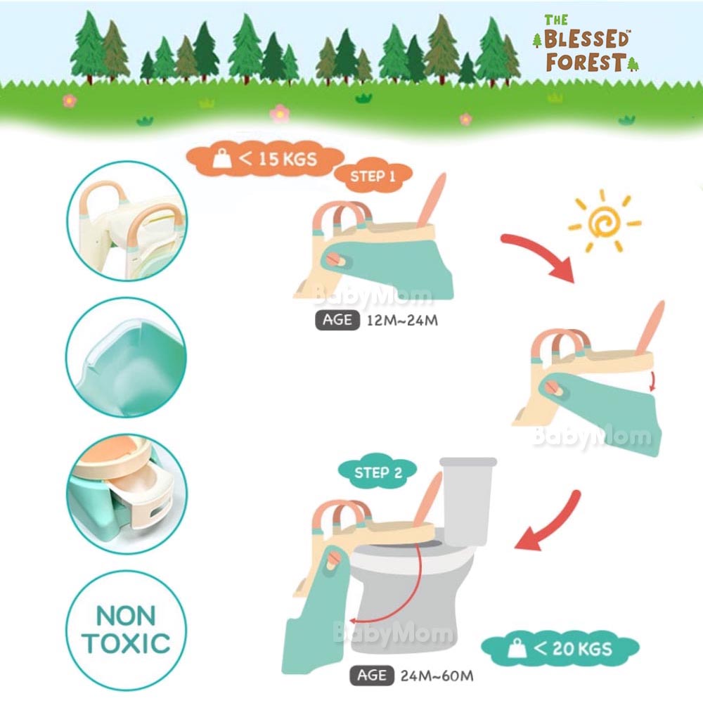 The Blessed Forest บันไดกระโถน 2in1 Potty Training Seat กระโถน บันไดกระโถน สำหรับฝึกขับถ่ายของเด็ก ผลิตและนำเข้าจากประเทศไต้หวัน ของแท้ 100%
