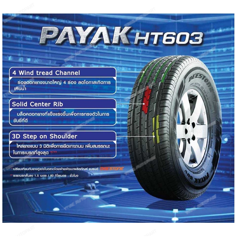 ยางรถยนต์ ขนาด 225/65R17 รุ่น HT603 ยี่ห้อ Deestone (แถมจุ๊บลม)