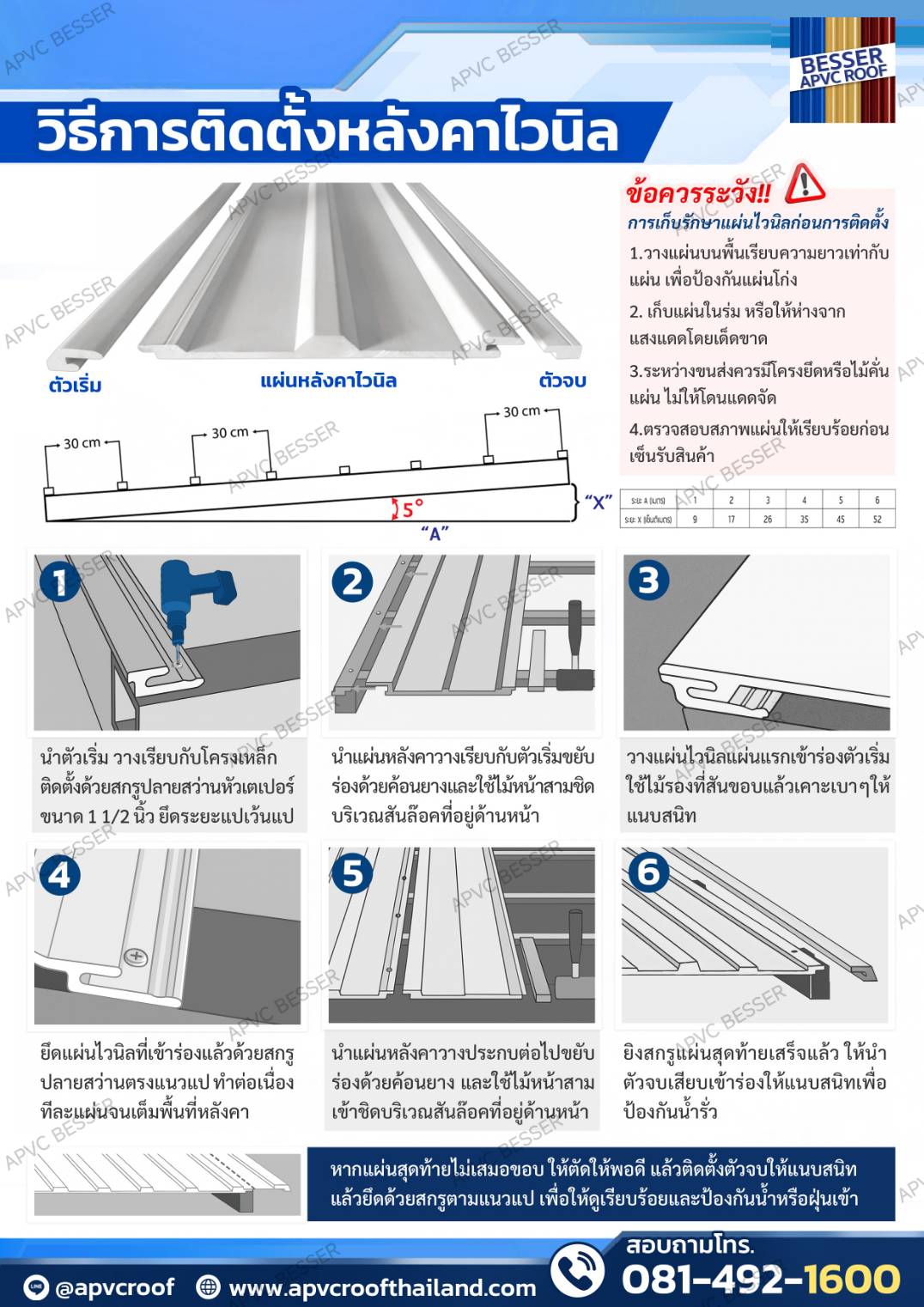 หลังคาไวนิล ไวนิลท้องเรียบ ตราเบสเซอร์ BESSER หลังคาท้องเรียบ หลังคาไวนิลท้องเรียบ หนา 6 มิล สีขาว