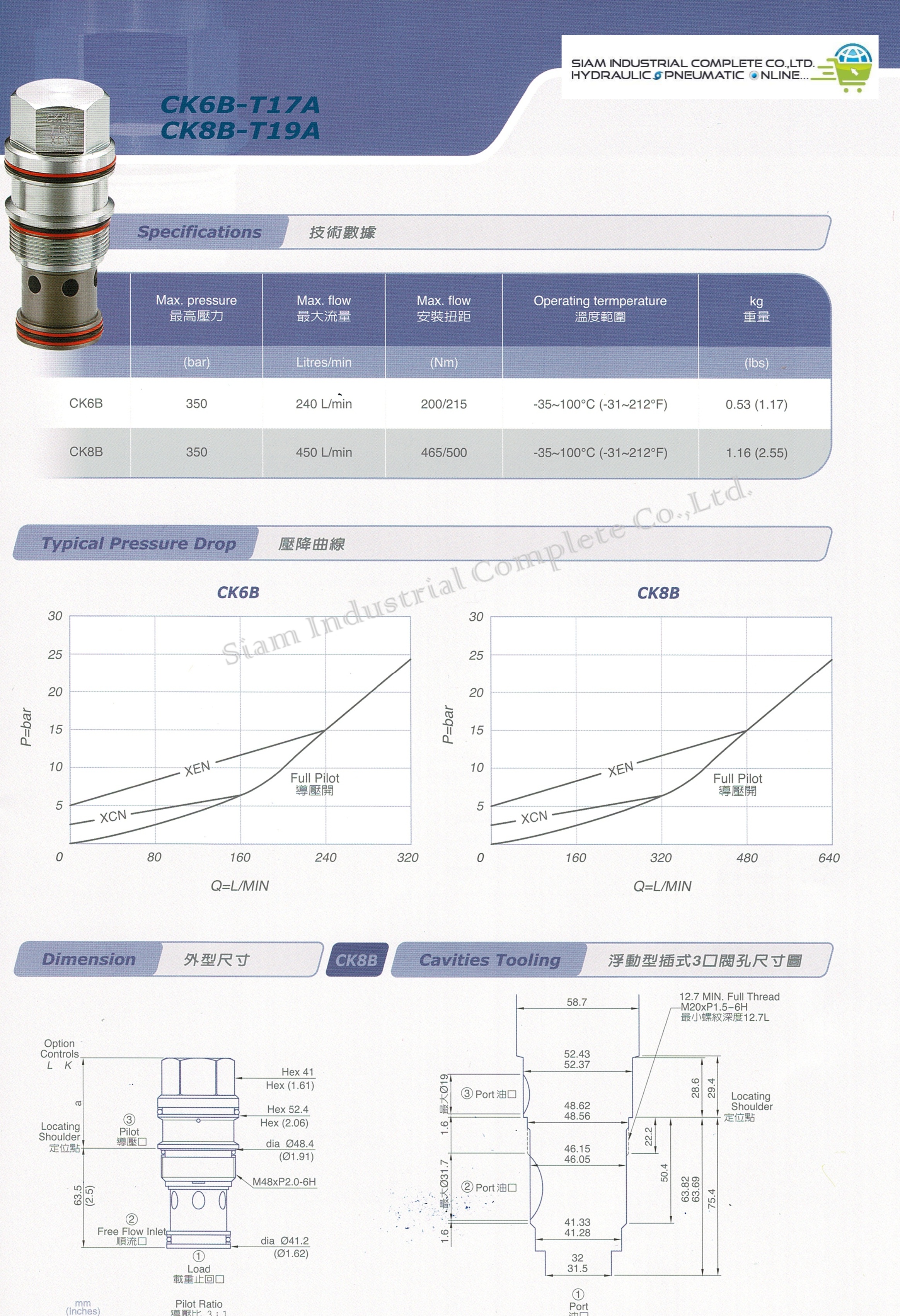 CK2B-T11A-XAN Cartridge Pilot Check Valve เทียบ SUN Hydraulic รุ่น CKCB-XAN