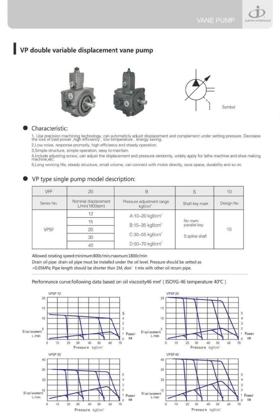 VP-SF08,12,15,20,30,40-D : Variable Vane Pump , ปั้มไฮดรอลิคแบบใบพัด ปรับค่าได้ JUNTAI
