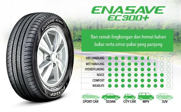 ยางรถยนต์ ขนาด 185/60R15 รุ่น ENASAVE EC300+ ยี่ห้อ DUNLOP (แถมจุ๊บลม)