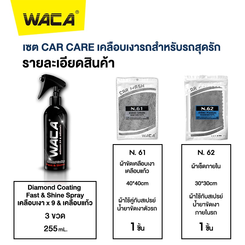 WACA เซตน้ำยาเคลือบเงา 5 ชิ้น