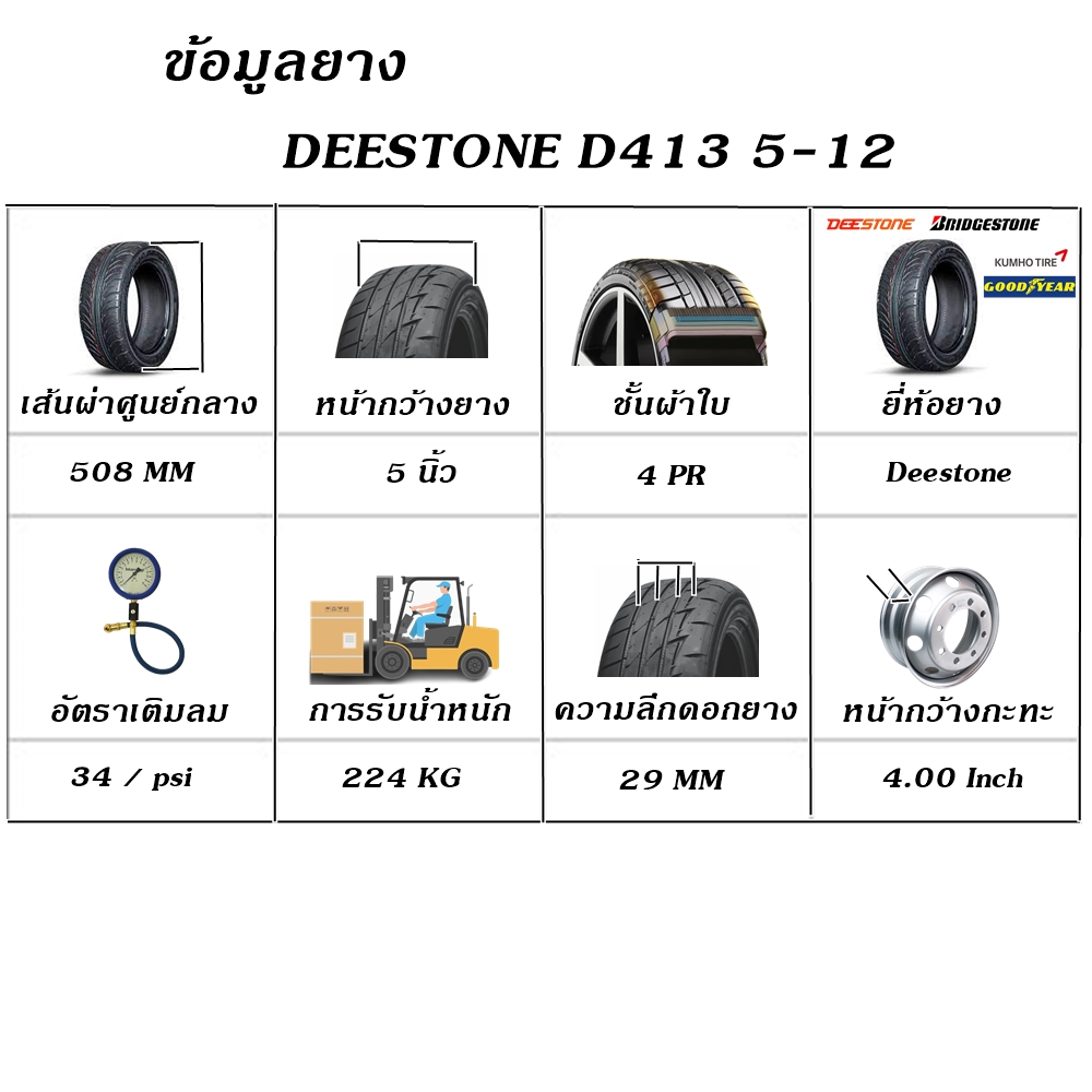 5-12 ยางรถไถเล็ก ยี่ห้อ DEESTONE รุ่น D413 ขอบ12 นิ้ว