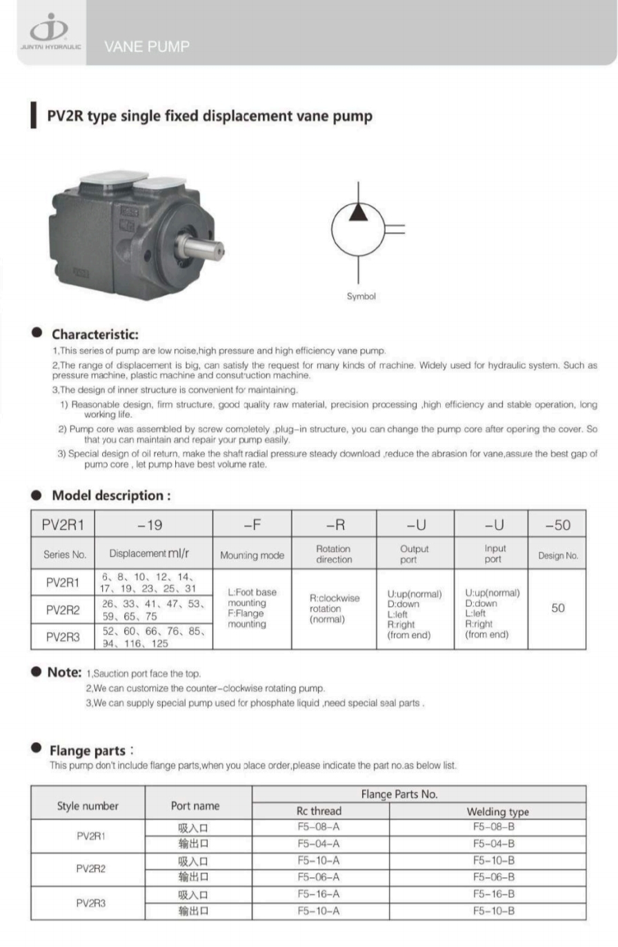 PV2R1-10,12,14,17,19,23,25-F-RA-50 : Fix Vane Pump Hydraulic OKITER