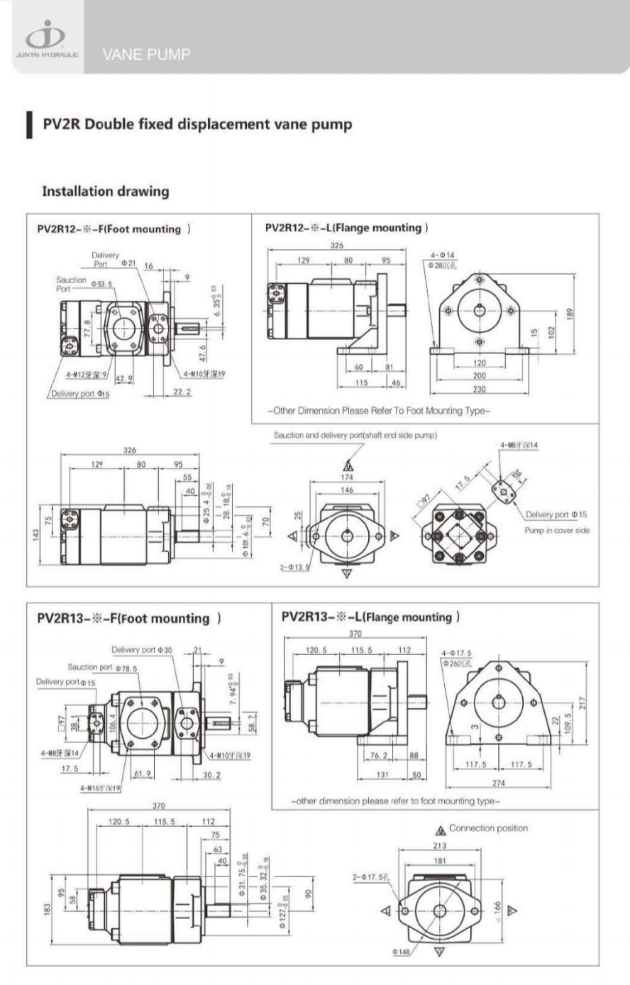 PV2R12-**-**-F-RAA : Double Vane Pumps Hydraulic OKITER