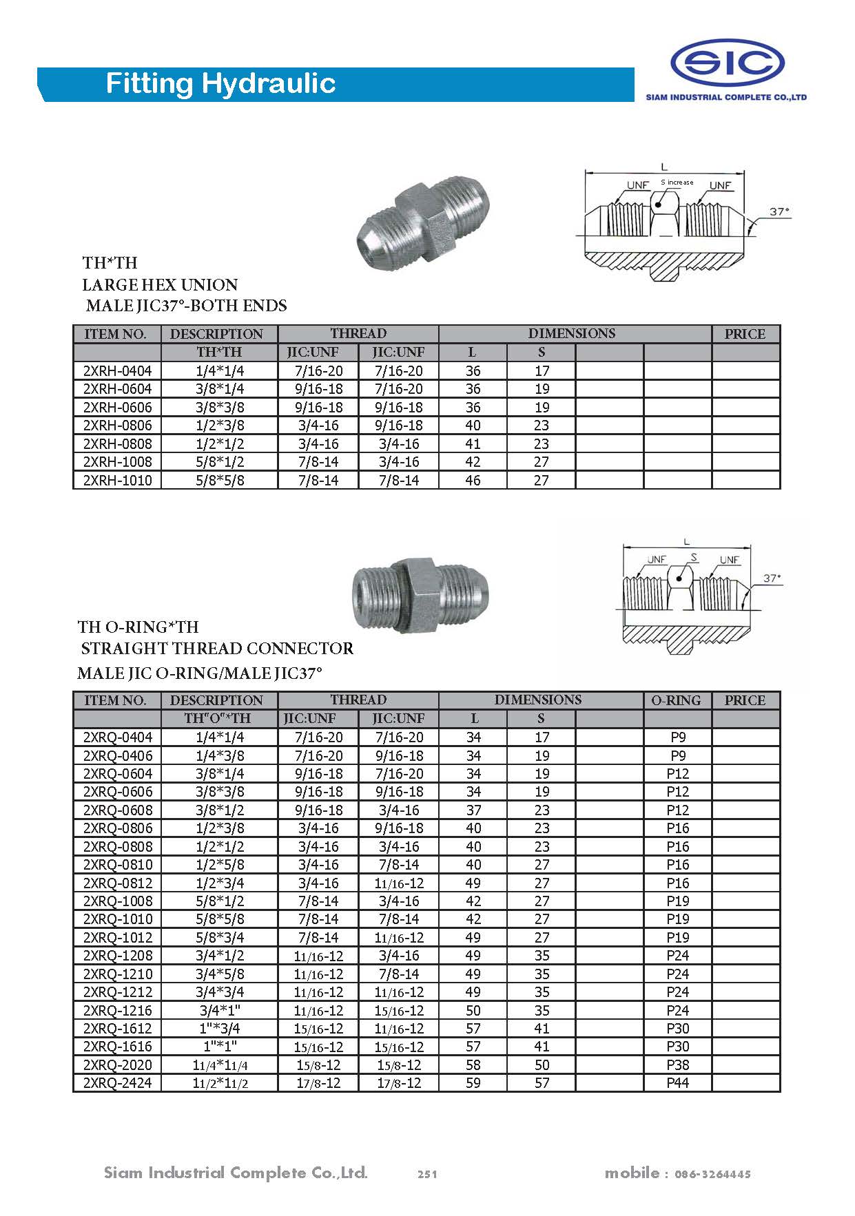 ข้อต่อไฮดรอลิค Fitting Hydraulic 3000 PSI