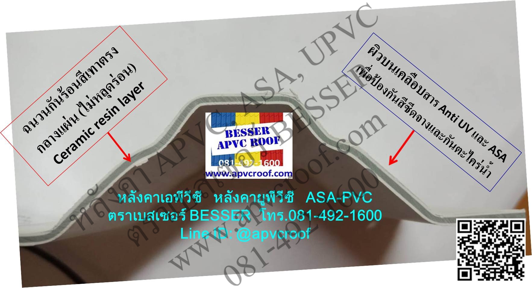 หลังคาเอพีวีซี APVC หลังคายูพีวีซี UPVC ASAPVC สมาร์ทรูฟ รุ่น BML ลอน 25 มิล หนา 2 มิล หลังคาสีขาว