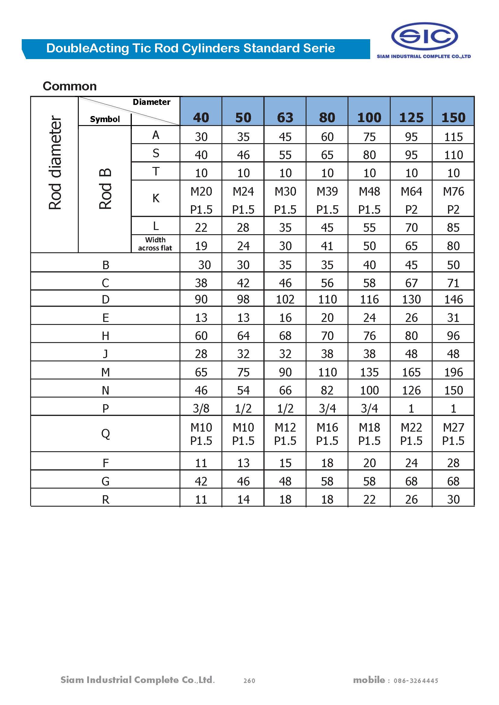 กระบอกไฮดรอลิค Hydraulic cylinder แบบ4เสารั้ง "HC1" Series