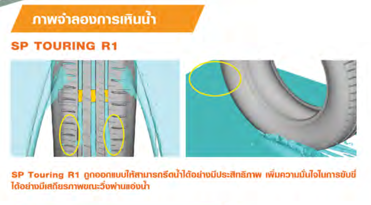 165/70R14 รุ่น SP TOURING R1 ยี่ห้อ DUNLOP ยางรถเก๋ง