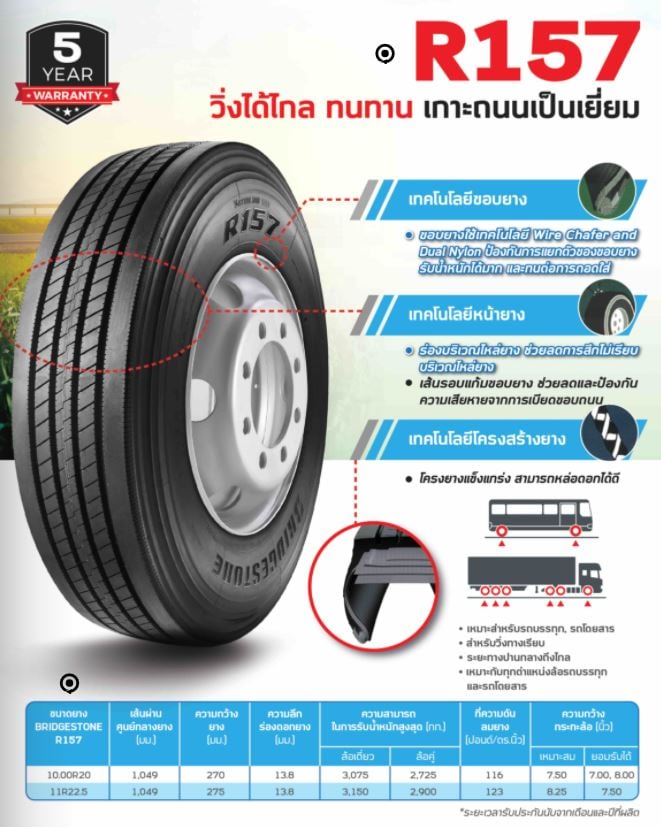 ยางรถบรรทุกเรเดียลTBR ยี่ห้อ BRIDGESTONE รุ่น R157 ขนาด 10.00R20 , 11R22.5