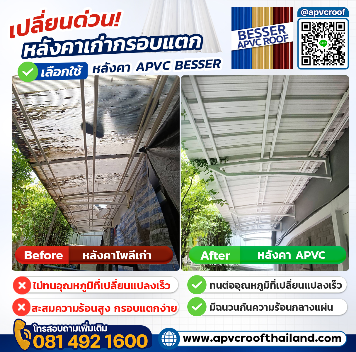 หลังคาใสขุ่น หลังคาโปร่งแสง หลังคาใสขุ่น หลังคาเอพีวีซี APVC หลังคายูพีวีซี UPVC สมาร์ทรูฟ ASAPVC ตราเบสเซอร์