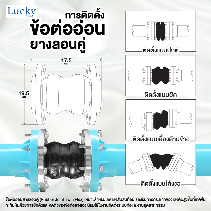 ข้อต่อท่ออ่อนยางลอนคู่ ขนาด 3 นิ้ว หน้าแปลน 10K เสริมขดลวดด้านใน ป้องกันการบีบหดของตัวยาง