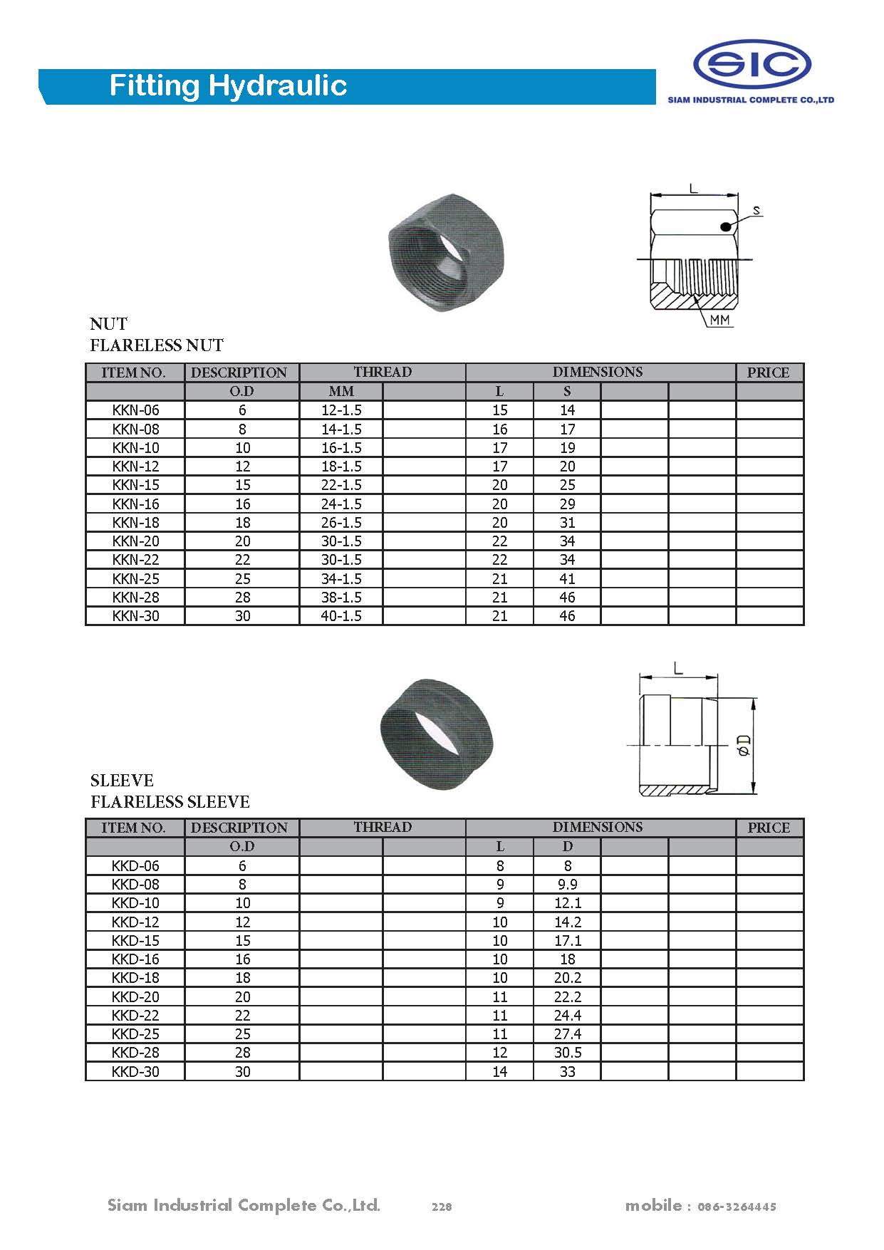 ข้อต่อไฮดรอลิค Fitting Hydraulic 3000 PSI