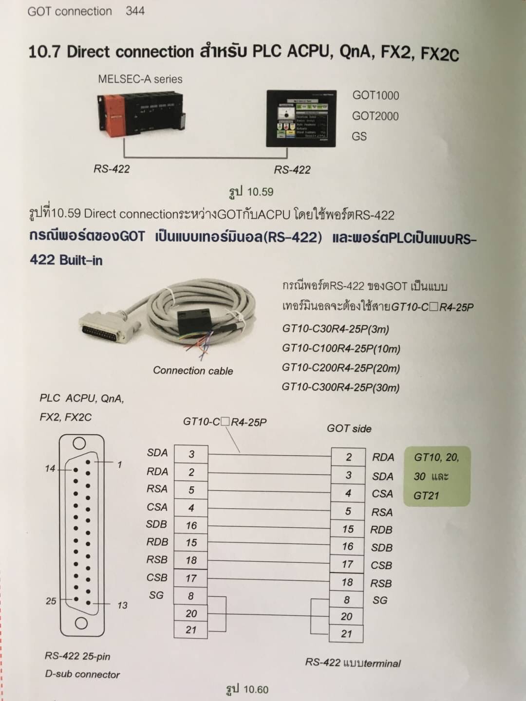 คู่มือการเขียน HMI GOT1000 GOT2000 โดยGT Designer 3