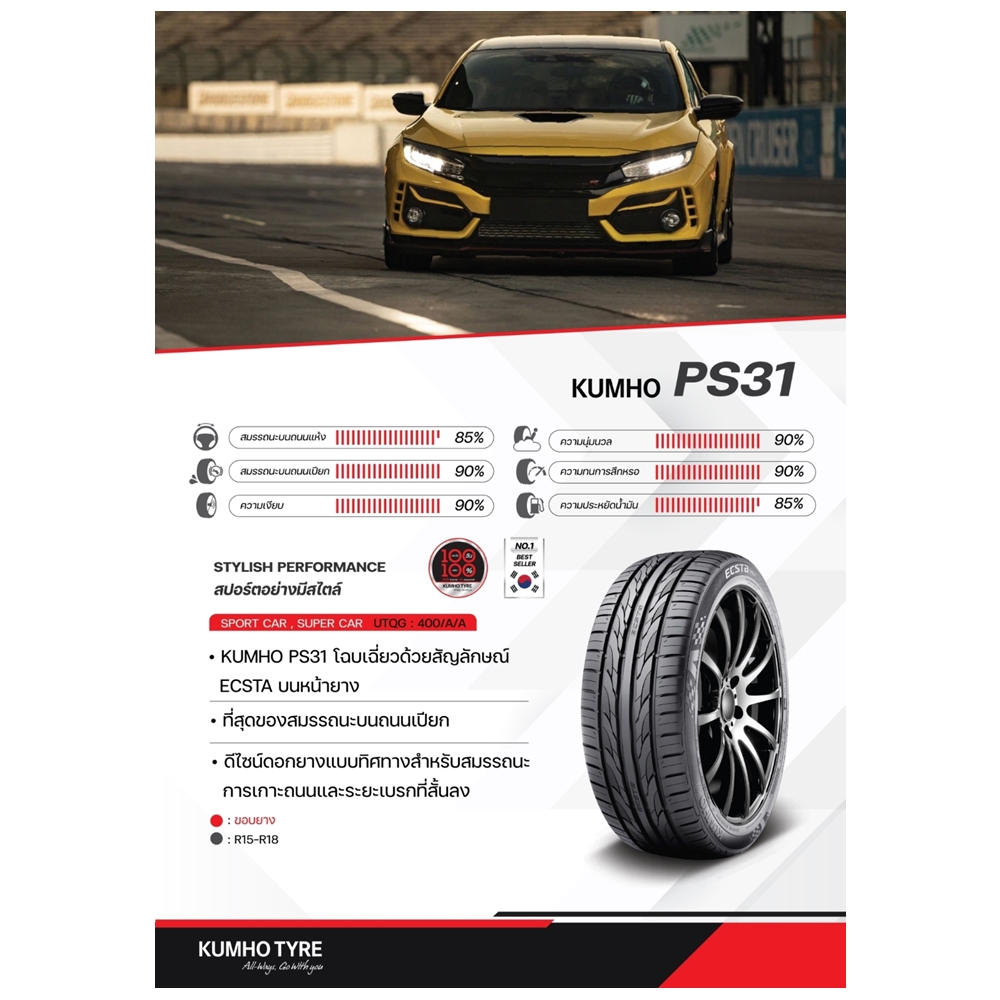 ยางรถยนต์ ขนาด 195/55R15 รุ่น ECSTA PS31 ยี่ห้อ KUMHO ปี 24 (แถมจุ๊บลม)