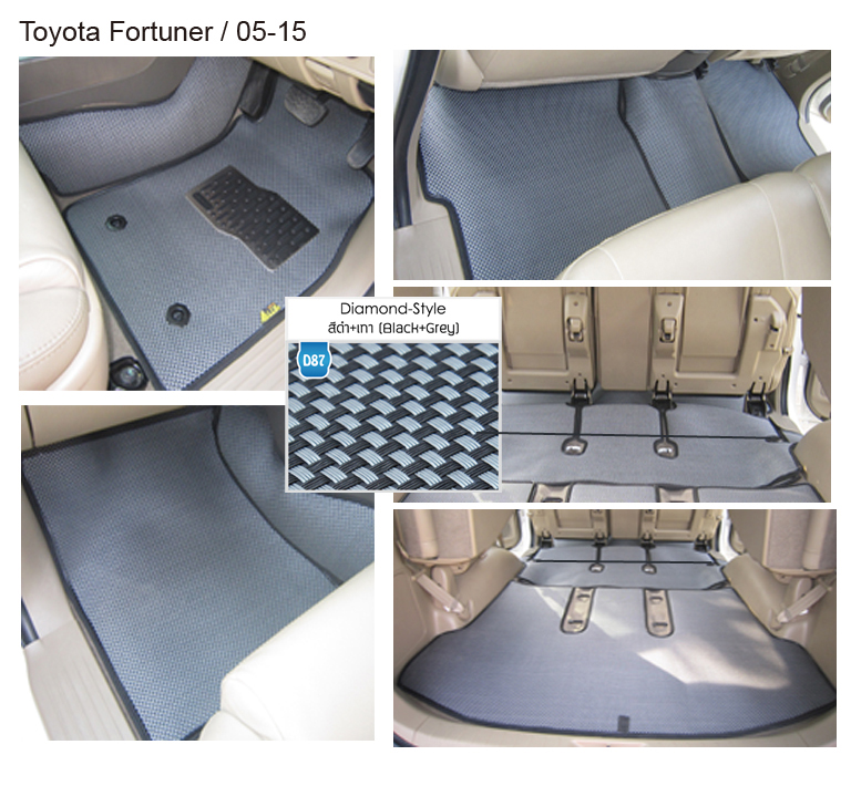 Toyota Fortuner,Wish