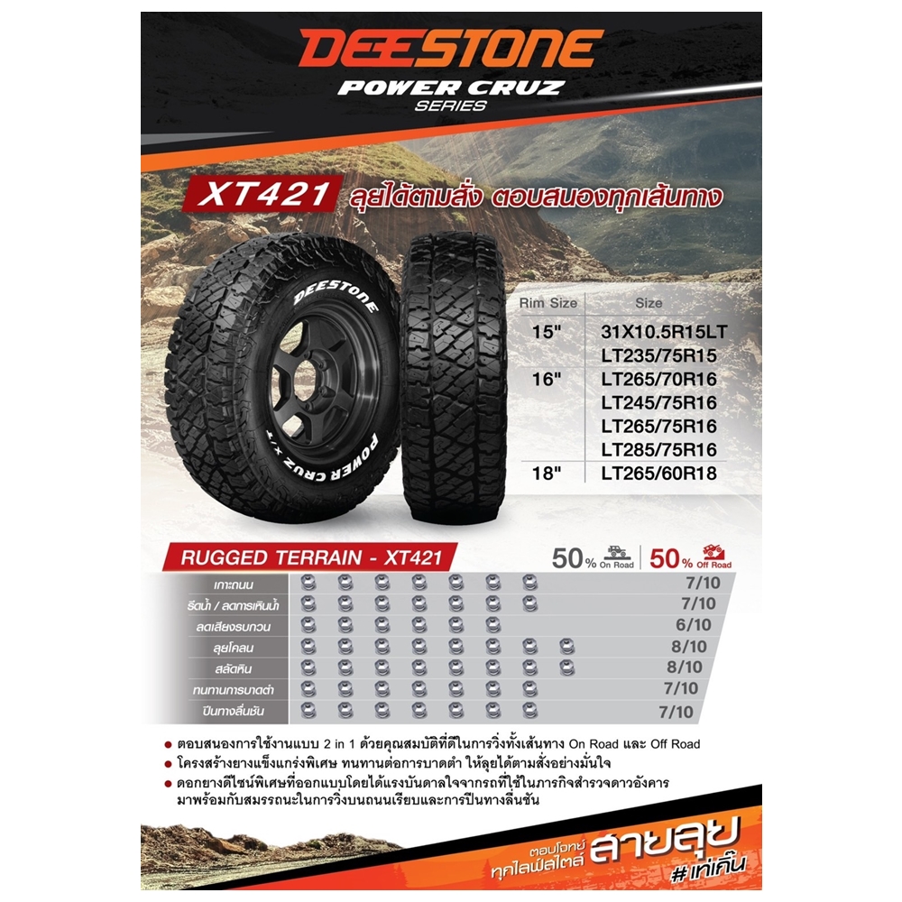 ยางรถยนต์ ขนาด 265/70R16 ,31x10.50R15 ,265/65R17 ,245/70R16 ,30X9.50R15 ,235/75R15 รุ่น AT404 ยี่ห้อ Deestone (แถมจุ๊บลม) ยางปีใหม่ 2024