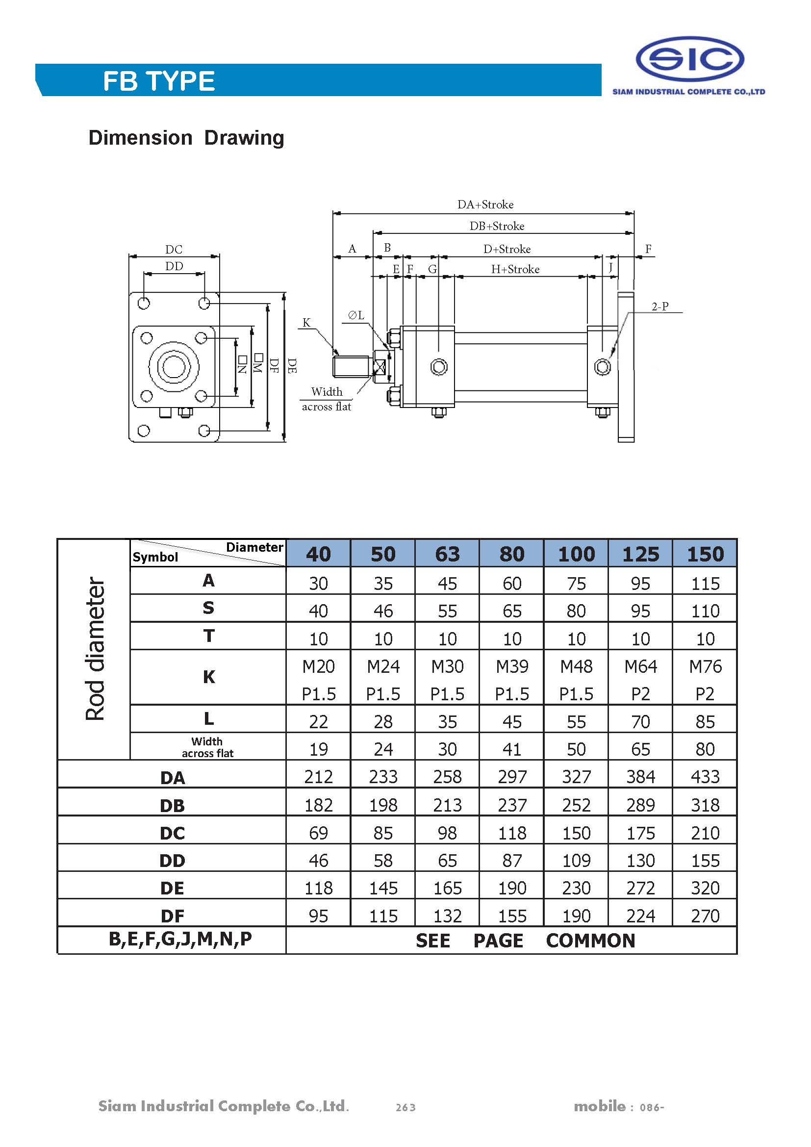 กระบอกไฮดรอลิค Hydraulic cylinder แบบ4เสารั้ง "HC1" Series