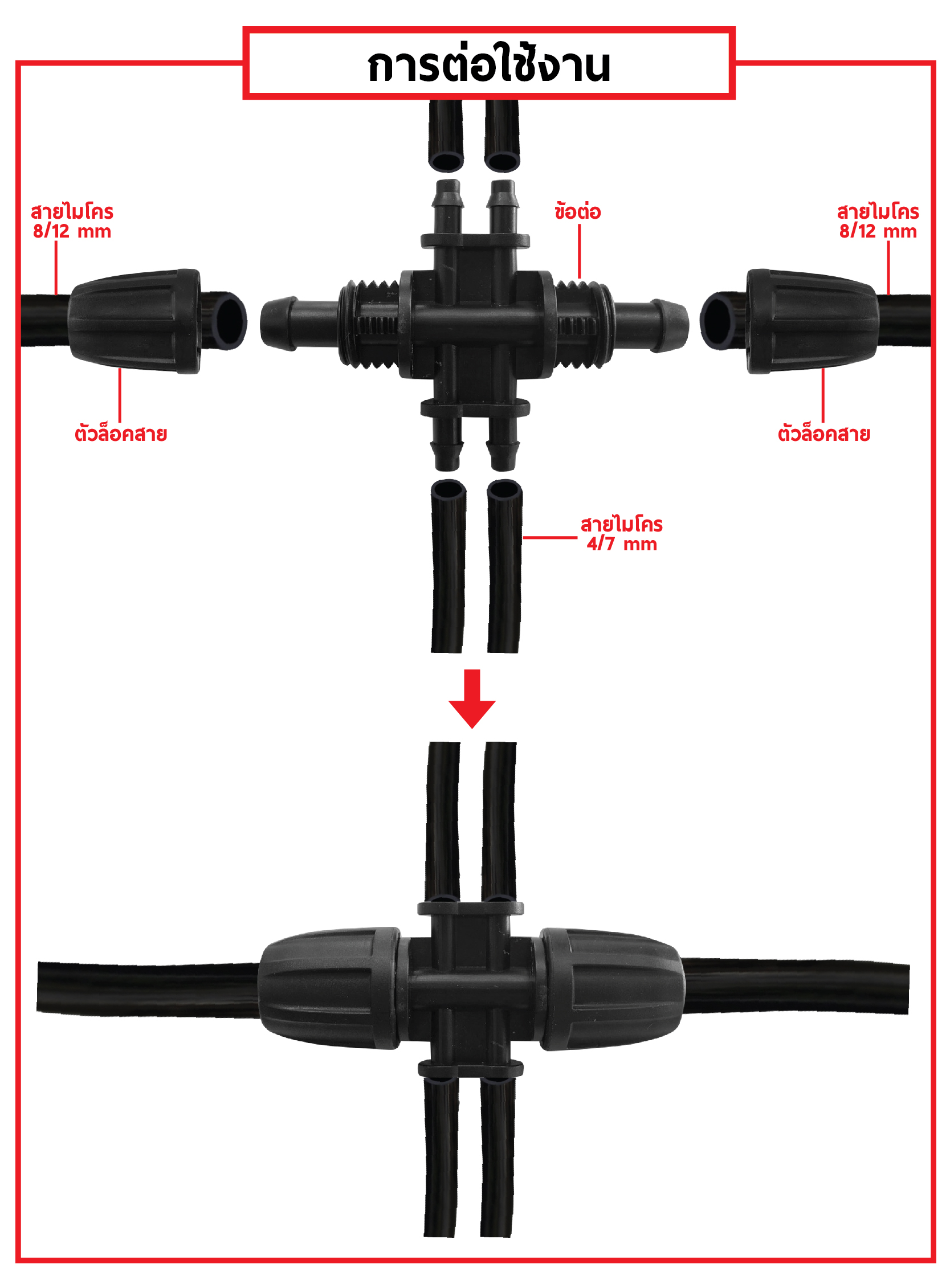 ข้อต่อสายไมโคร พร้อมตัวล็อคสาย 8/12 mm สองทาง 4/7 mm สี่ทาง (แพ็ค 20 ชิ้น)