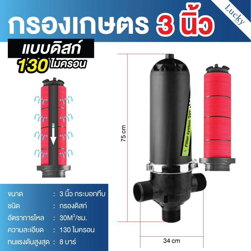 กรองน้ำเกษตรชนิดแผ่นดิสก์ ขนาด 3 นิ้ว กระบอกทึบ แรงดันสูงสุด 8 บาร์ แบบยาว GREENSAVE-3 (L)