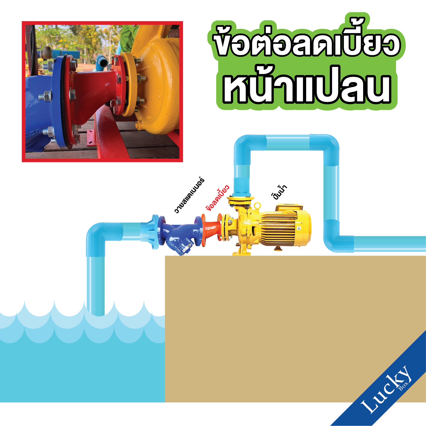 ข้อต่อเชื่อมชน ข้อลดเบี้ยวหน้าแปลน ขนาด 3x4 นิ้ว (Butt Weld Eccentric Reducer)