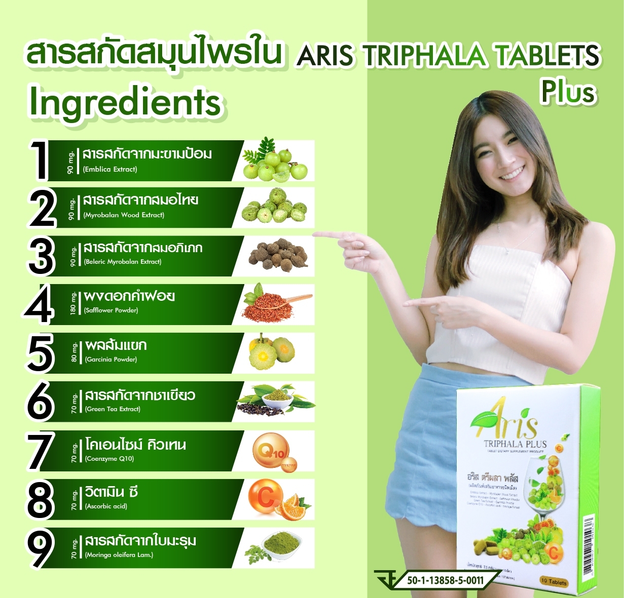 อริส ตรีผลา พลัส (เม็ด750มิลิกรัม) 30 เม็ด