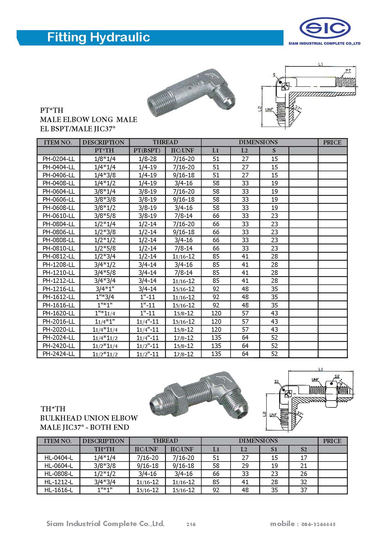 ข้อต่อไฮดรอลิค Fitting Hydraulic 3000 PSI