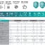 Hisense แอร์ไฮเซ่น