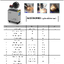 เครื่องเชื่อมเลเซอร์ 3in1 Reci รุ่น A150