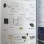 หนังสือ FX5U และการใช้ GxWork3
