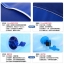 สระว่ายน้ำเป่าลม 180*140*60 cm Opening Baby Swimming Pool