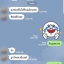 ถุงห่อฝรั่ง ถุงห่อผลไม้ ถุงห่อฝรั่งกิมจู ฝรั่งแป้นสีทอง