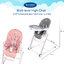 Bonbebe Multi-level High Chair เก้าอี้ทานข้าวอเนกประสงค์ ปรับได้รวม 15 ระดับ สูง-ต่ำ เอนนอน มีล้อเข็นเลื่อนได้ พร้อมเข็มขัดนิรภัย โครงสร้างอลุมิเนียม Pearl Grey
