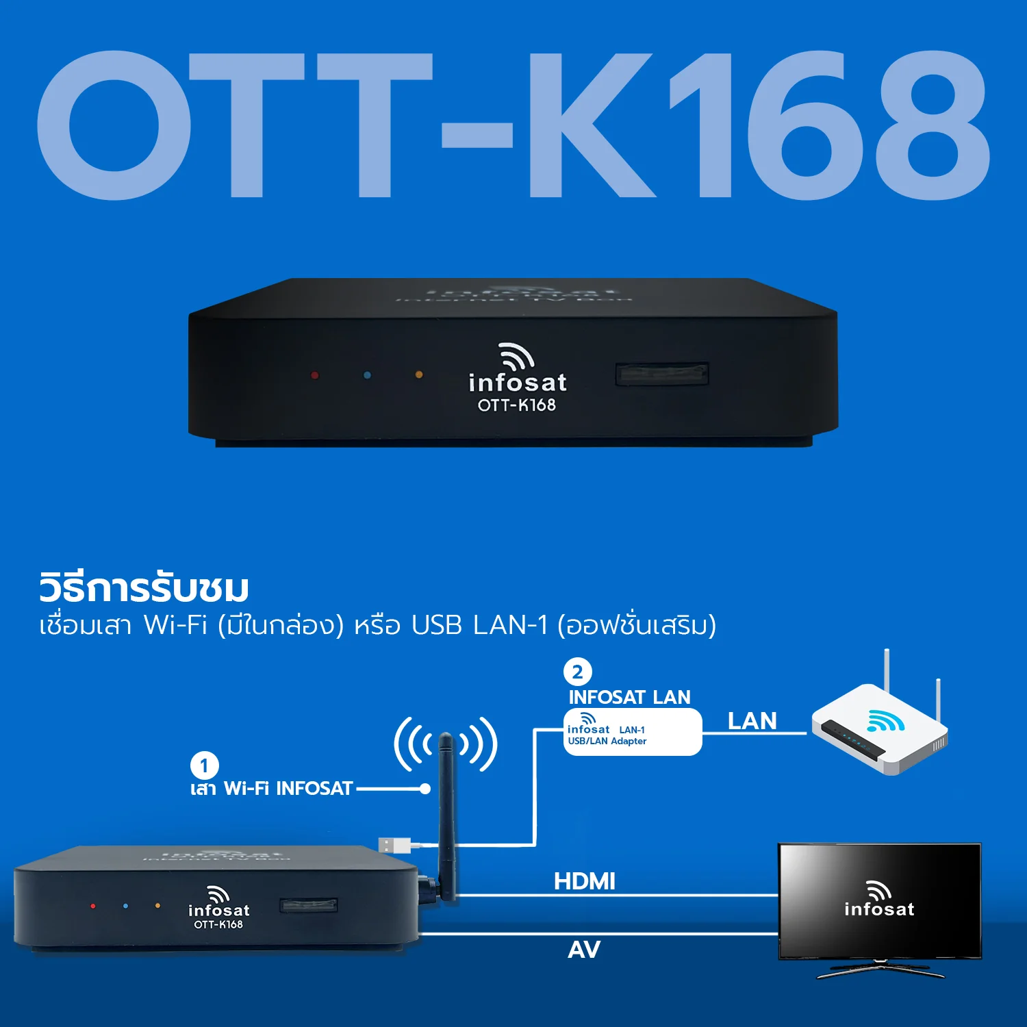 ส่งฟรี Infosat กล่องอินเตอร์เน็ตทีวี Internet TV รุ่น OTT-K168 ดู
