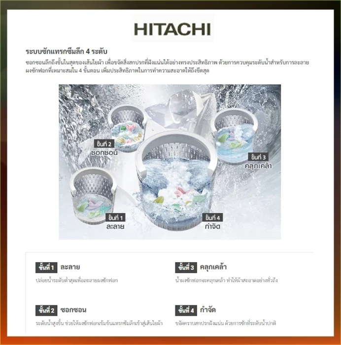 Hitachi เครื่องซักผ้า ฝาบน รุ่น SF-160THV 16 กก. | Inverter ฮิตาชิ Hitachi เครื่องซักผ้า ฝาบน รุ่น SF-160THV 16 กก. | Inverter ฮิตาชิ