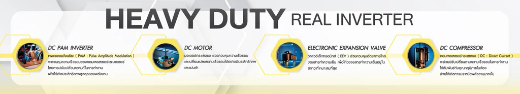 Mitsubishi Heavy Duty แอร์ติดผนัง Hoshi รุ่น SRK13YYP-W1 12,369 BTU | Inverter มิตซูบิชิ เฮฟวี่ดิวตี้ Mitsubishi Heavy Duty แอร์ติดผนัง Hoshi รุ่น SRK13YYP-W1 12,369 BTU | Inverter มิตซูบิชิ เฮฟวี่ดิวตี้