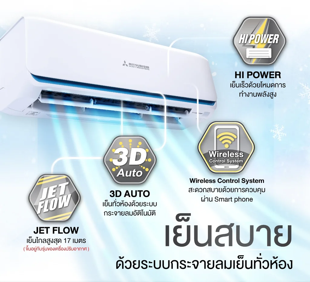 Mitsubishi Heavy Duty แอร์ติดผนัง Yuki รุ่น SRK-10YYS-W1 9,633 BTU | Inverter มิตซูบิชิ เฮฟวี่ดิวตี้ Mitsubishi Heavy Duty แอร์ติดผนัง Yuki รุ่น SRK-10YYS-W1 9,633 BTU | Inverter มิตซูบิชิ เฮฟวี่ดิวตี้
