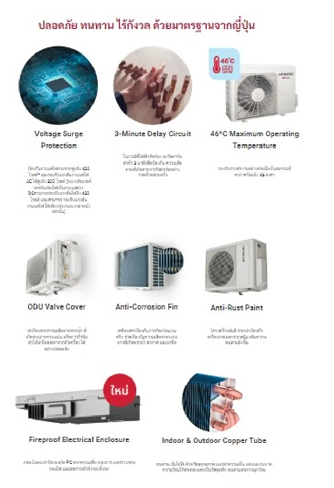 Hitachi แอร์ติดผนัง Standard Inverter รุ่น RAK-QH10PCBST 9,260 BTU | Inverter ฮิตาชิ Hitachi แอร์ติดผนัง Standard Inverter รุ่น RAK-QH10PCBST 9,260 BTU | Inverter ฮิตาชิ