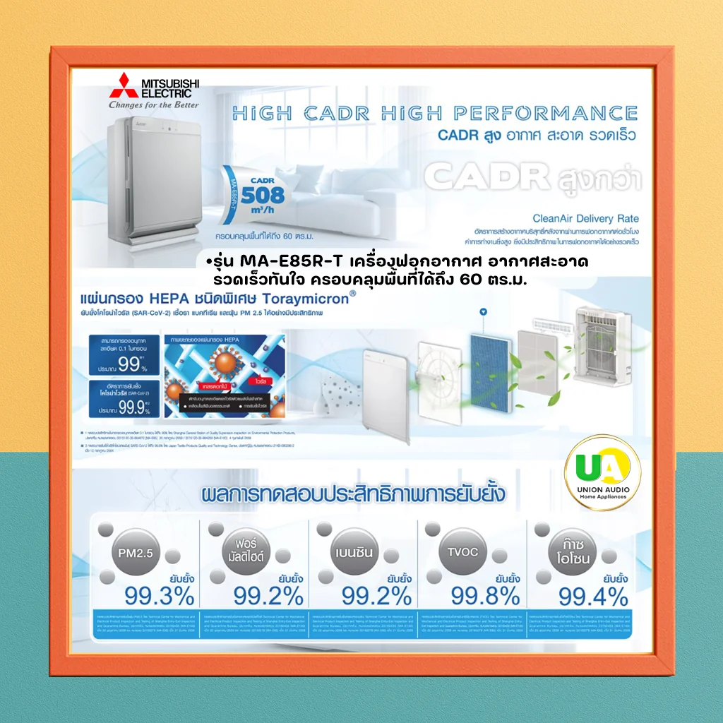 Mitsubishi เครื่องฟอกอากาศ รุ่น MAE85R มิตซูบิชิ