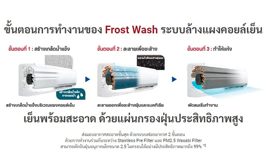Hitachi แอร์ติดผนัง Deluxe Inverter รุ่น RAK-DH18PCBST 18,300 BTU | Inverter ฮิตาชิ Hitachi แอร์ติดผนัง Deluxe Inverter รุ่น RAK-DH18PCBST 18,300 BTU | Inverter ฮิตาชิ
