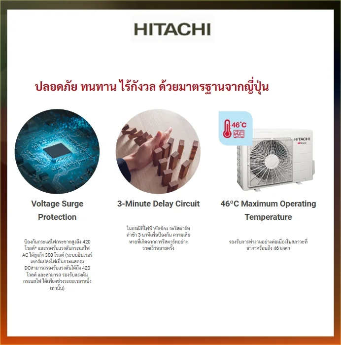 Hitachi แอร์ติดผนัง Standard Inverter รุ่น RAK-QH10PCBST 9,260 BTU | Inverter ฮิตาชิ Hitachi แอร์ติดผนัง Standard Inverter รุ่น RAK-QH10PCBST 9,260 BTU | Inverter ฮิตาชิ